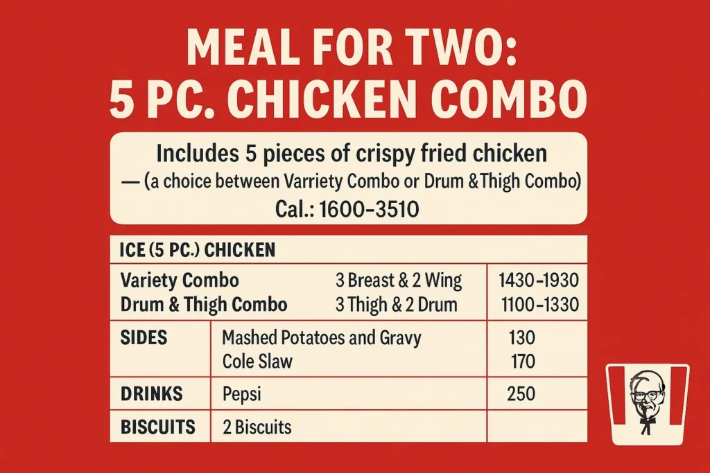 kfc meal for 2 5pc chicken side drinks 2 biscuits